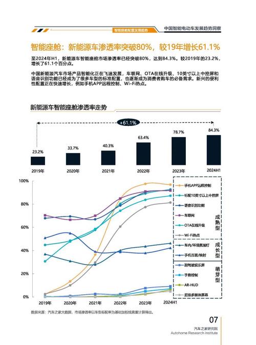 惠州惠东县蓝创海企业管理咨询起亚对未来市场的预测，名爵汽车品牌文化的传播